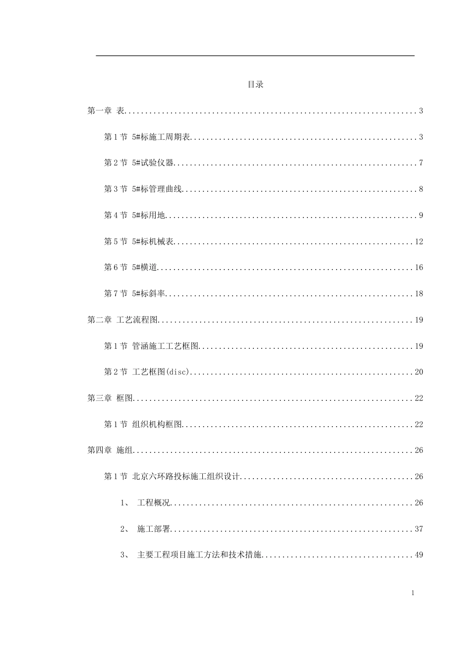 北京六环路投标施工组织设计_第1页