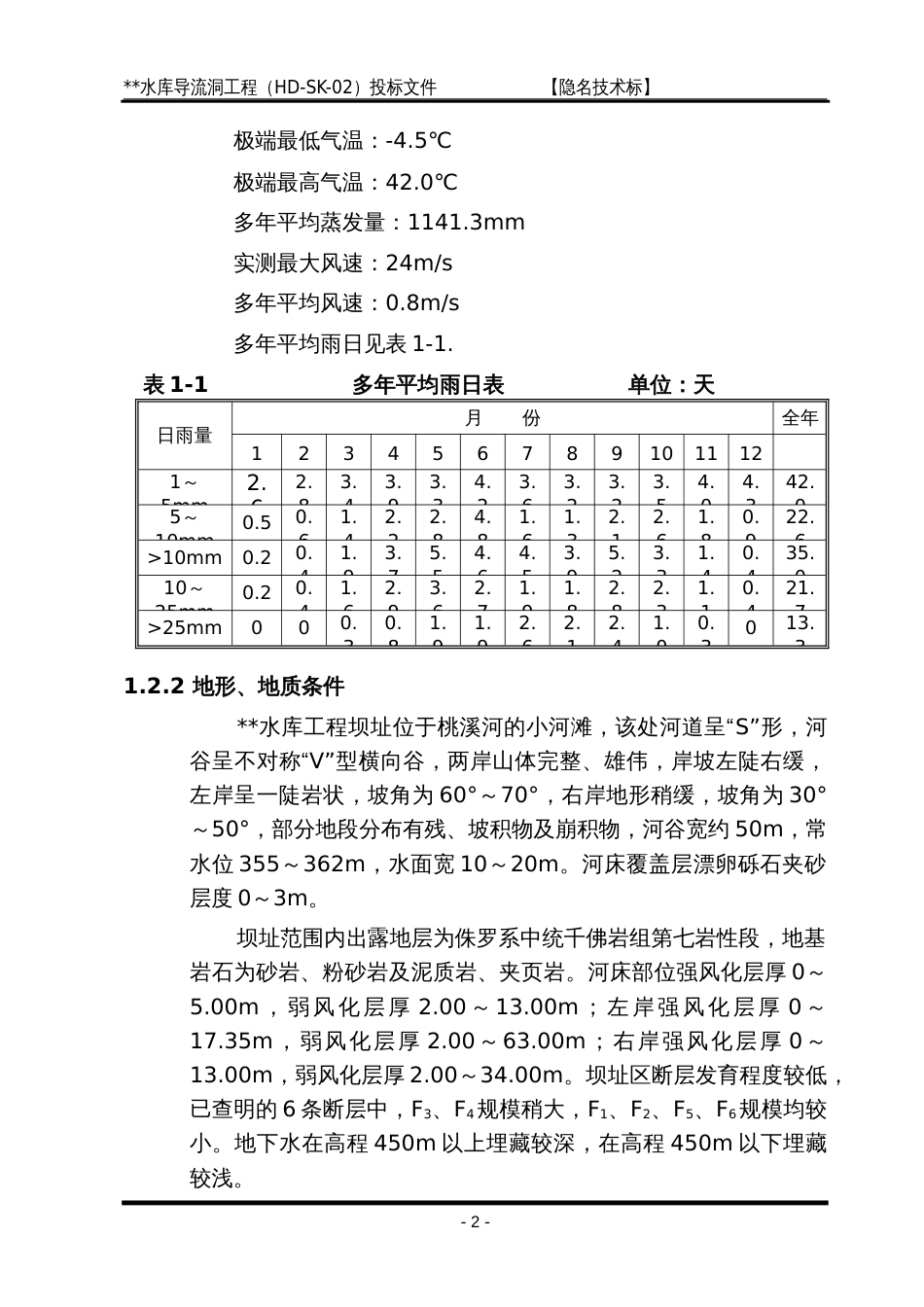 导流洞施工组织设计方案_第2页