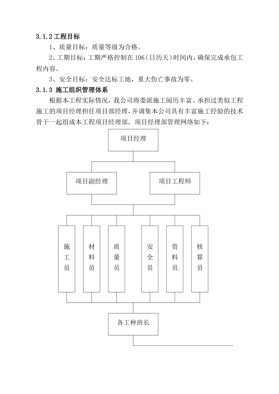 东北街步行街绿化景观工程施工组织设计方案_第3页