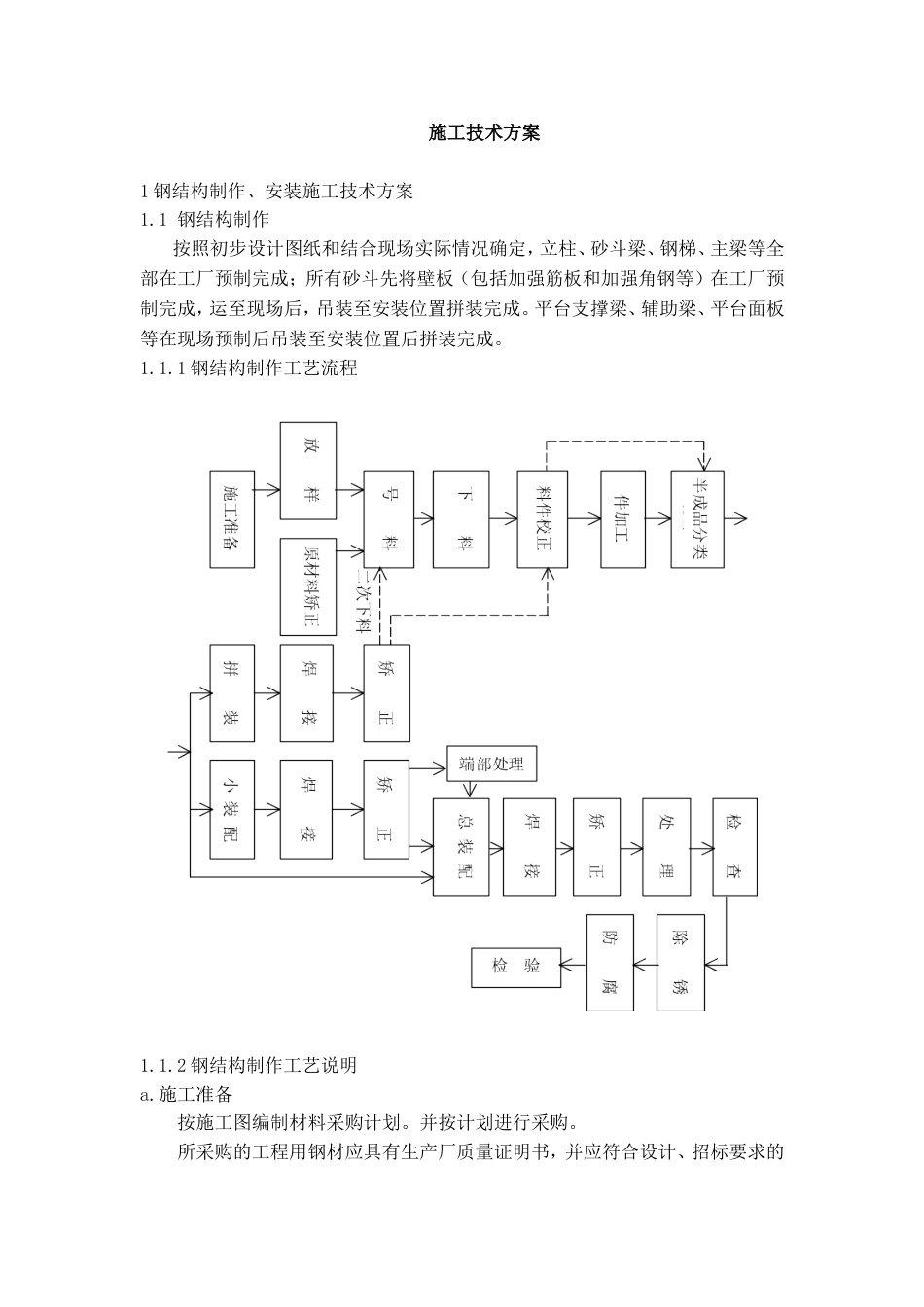 钢结构工程施工方案_第3页