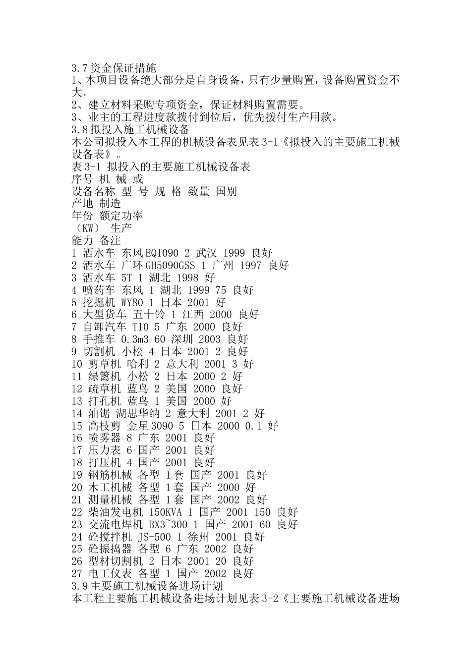 精板景观绿化工程施工组织设计_第3页