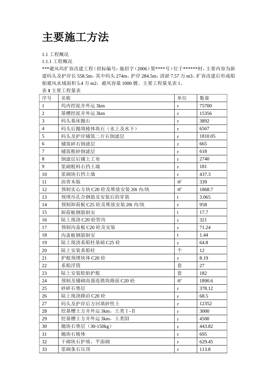 扩容改建施工组织设计方案_第2页
