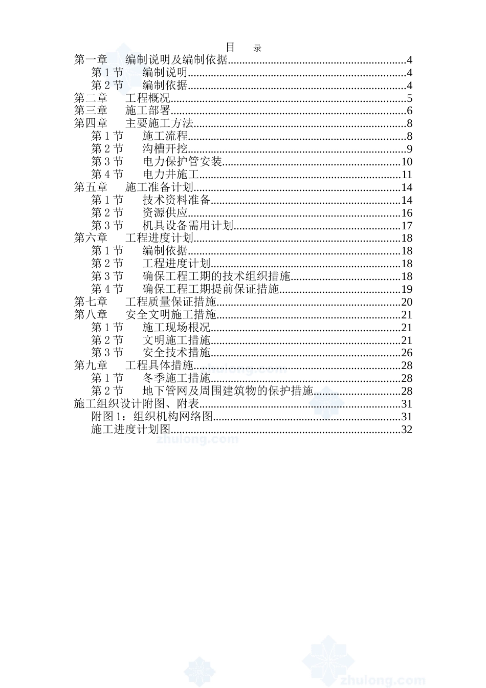 力管道施工组织设计方案_第2页