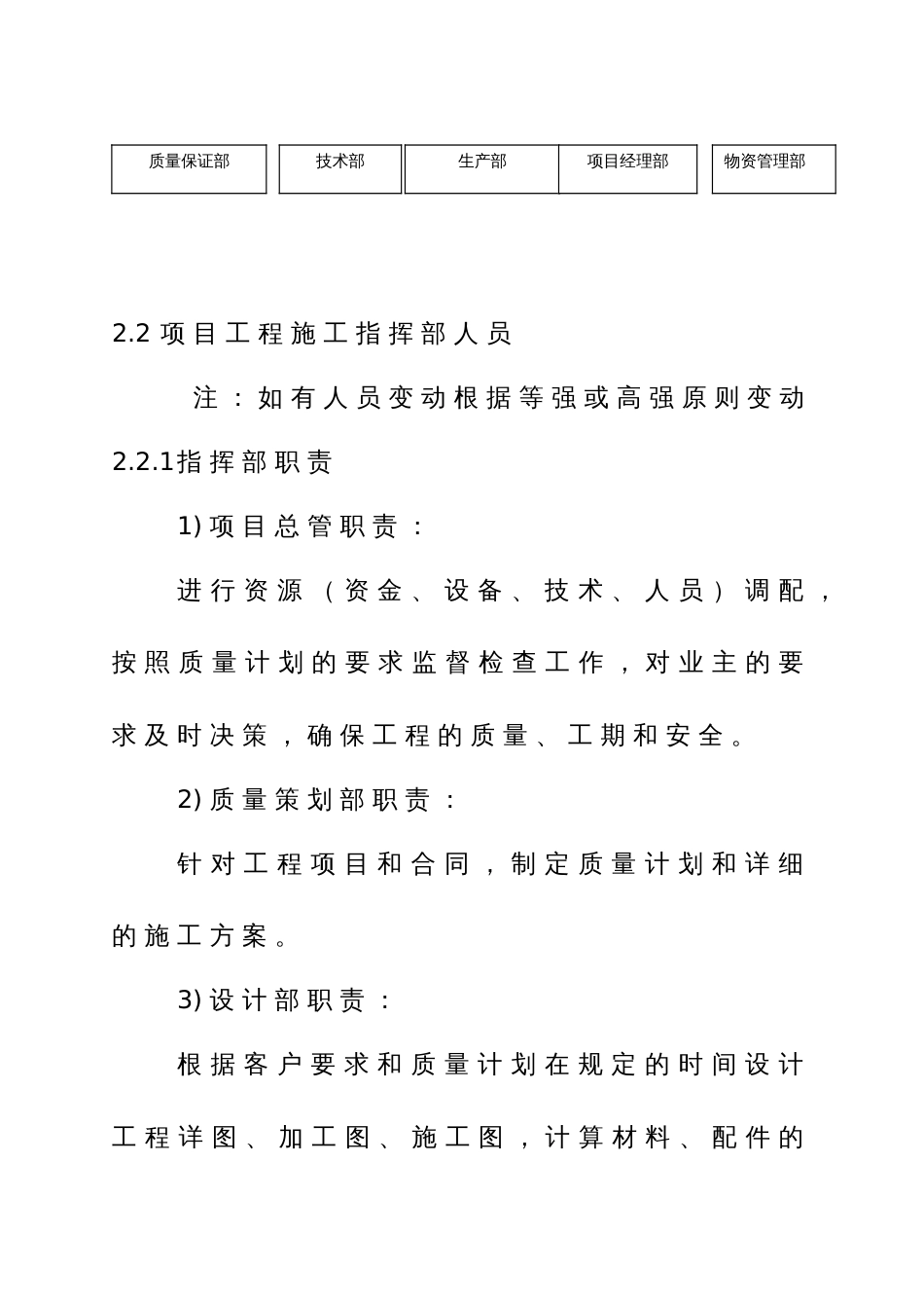 某网架施工组织设计方案_第2页