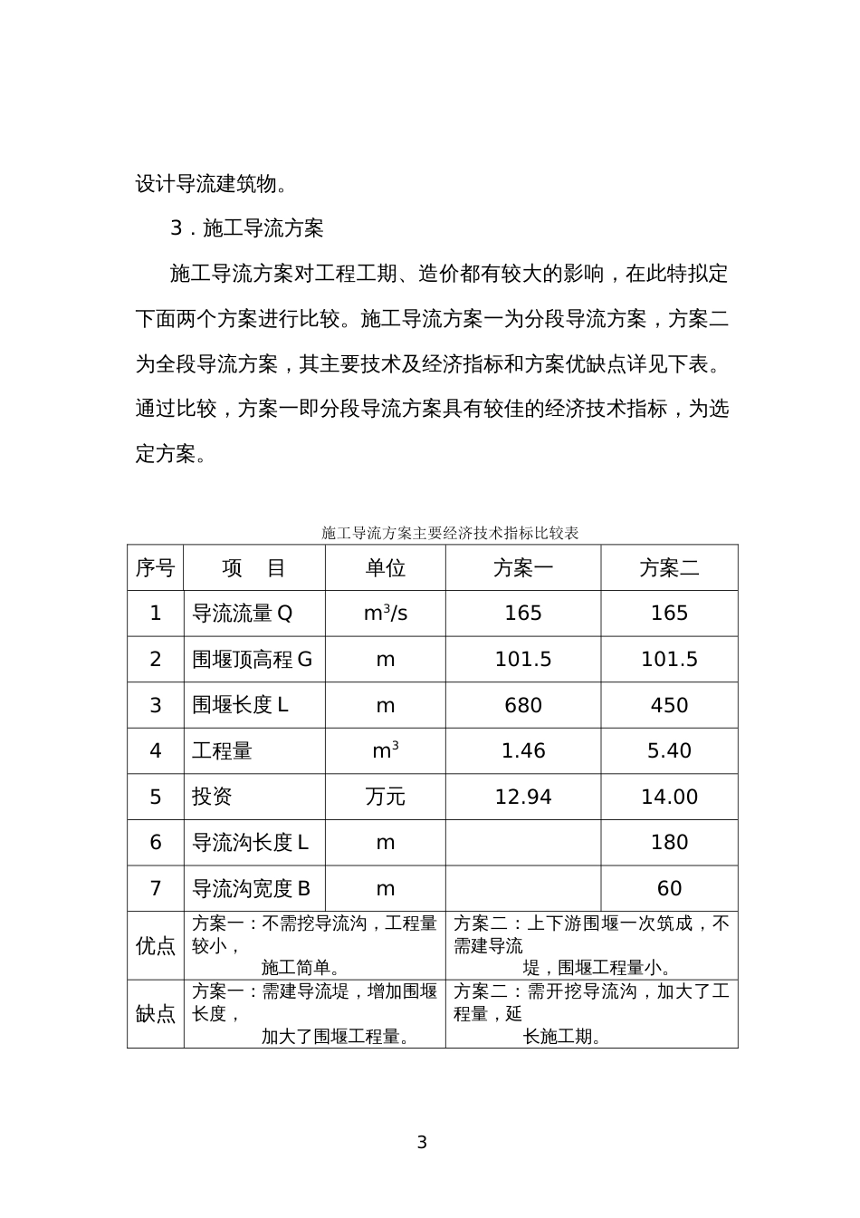 某闸施工组织设计方案_第3页