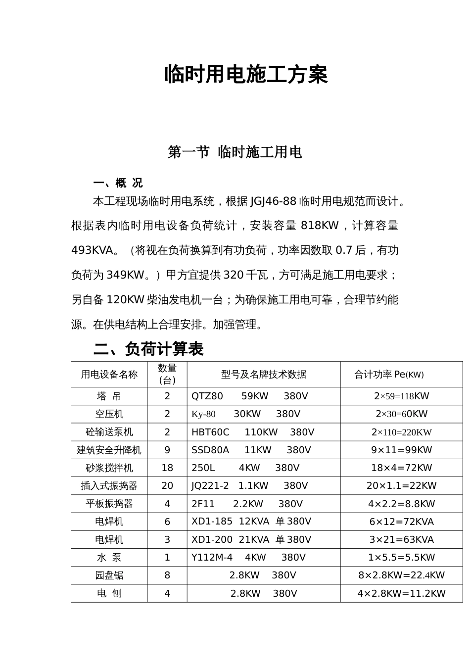 施工组织设计方案方案_第1页