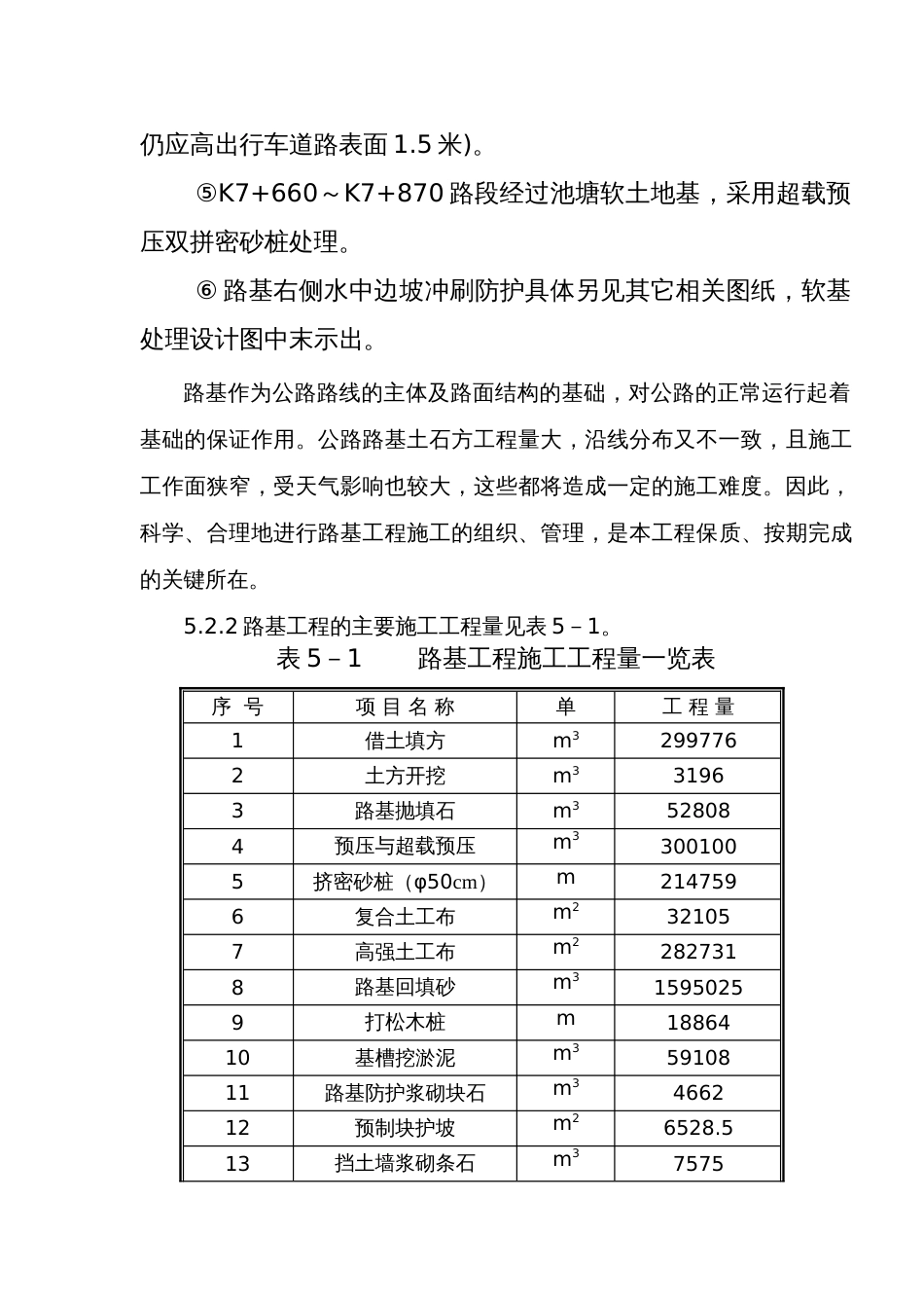 沿海大通道工程施工组织设计方案_第2页