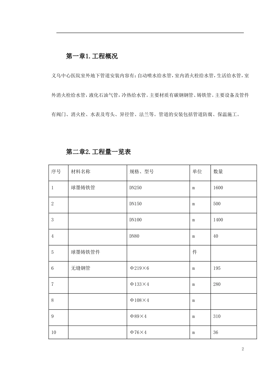 义乌医院管网管道安装施工方案_第2页