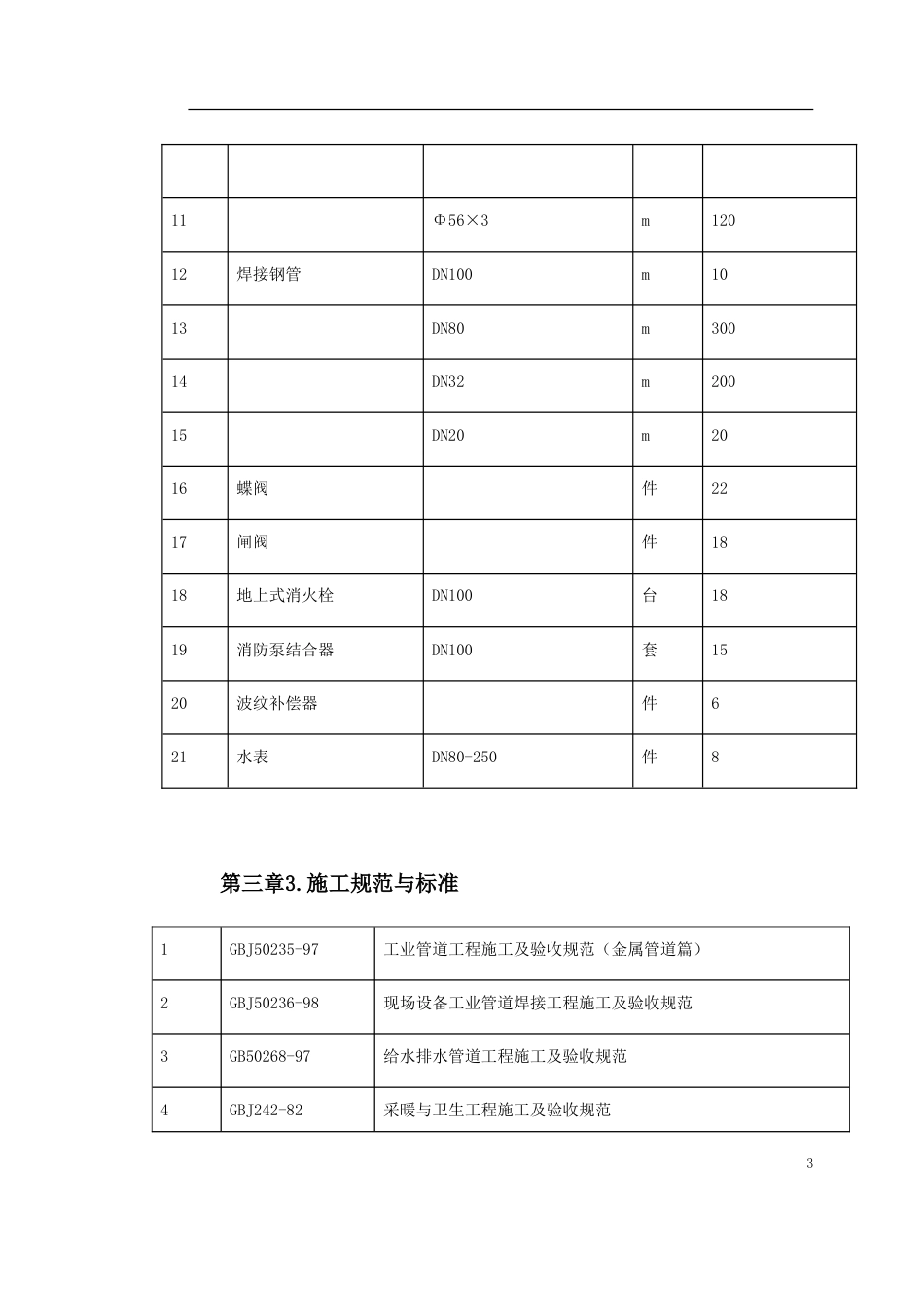 义乌医院管网管道安装施工方案_第3页