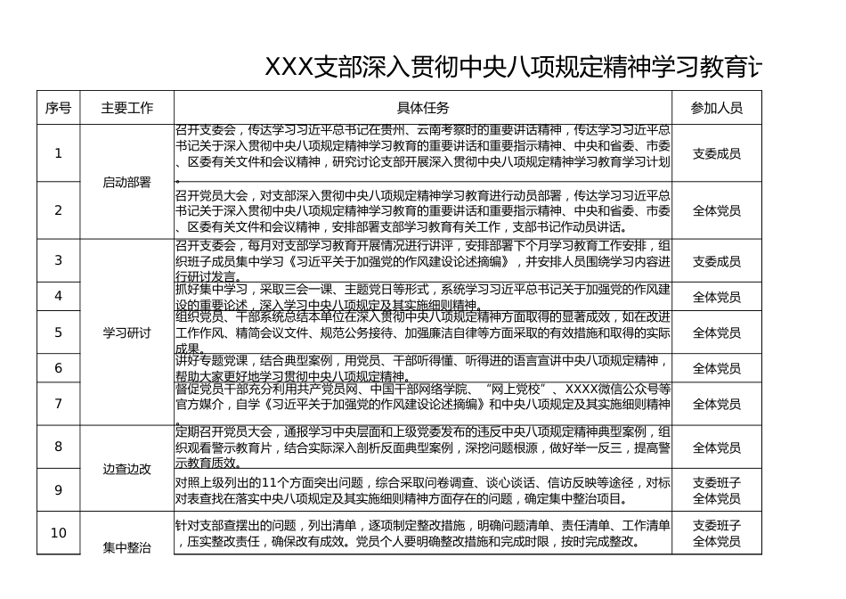 支部深入贯彻中央八项规定精神学习教育计划安排表_第1页