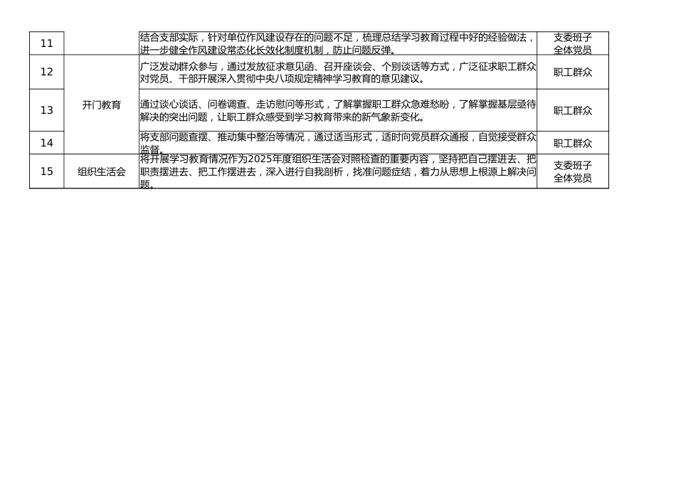 支部深入贯彻中央八项规定精神学习教育计划安排表_第2页