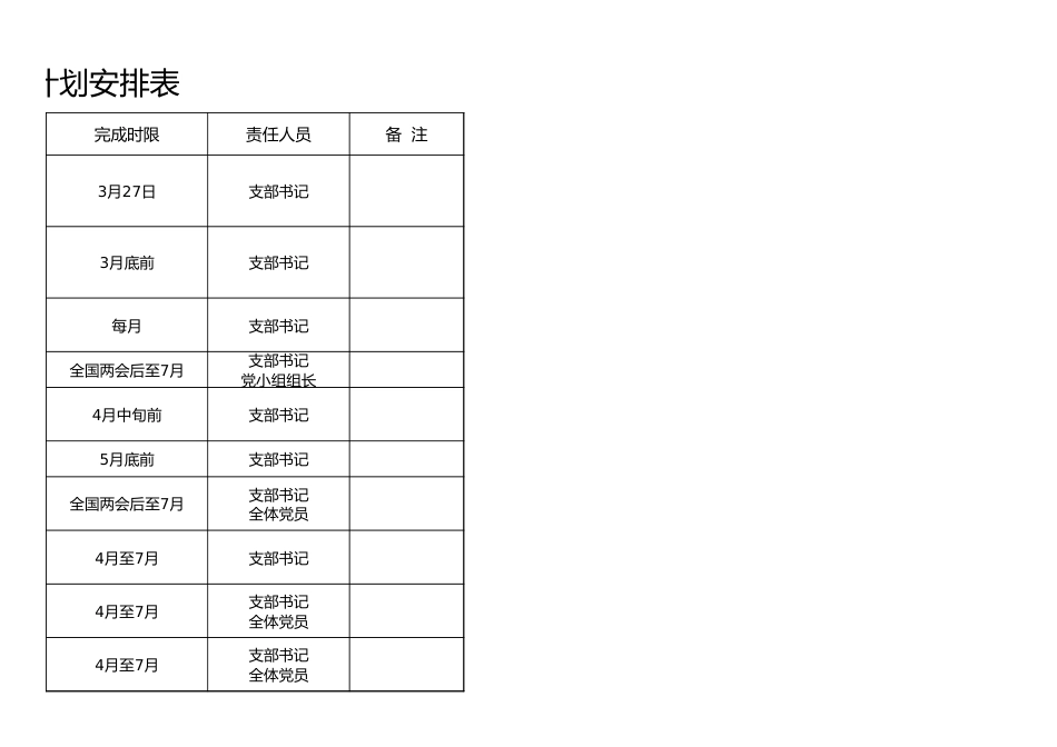 支部深入贯彻中央八项规定精神学习教育计划安排表_第3页