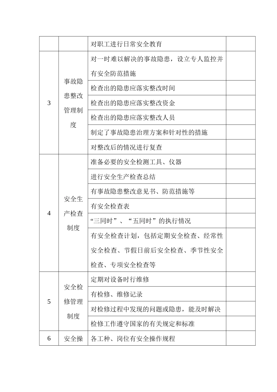 危险化学品企业制度安全检查表_第2页
