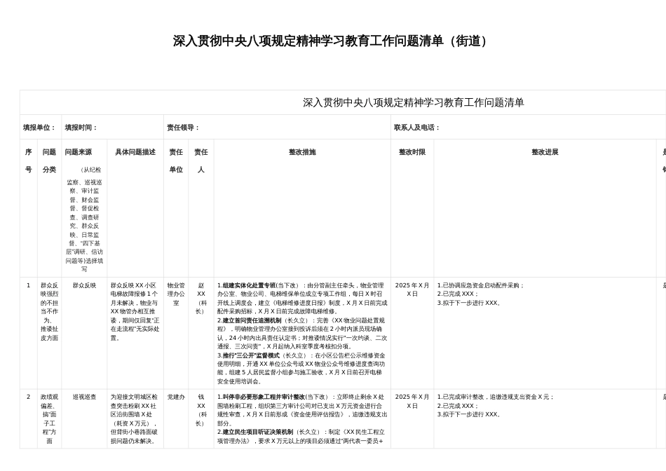 深入贯彻中央八项规定精神学习教育工作问题清单（街道）_第1页