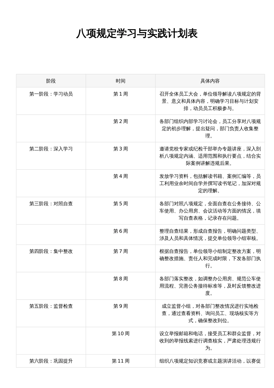 八项规定学习与实践计划表_第1页