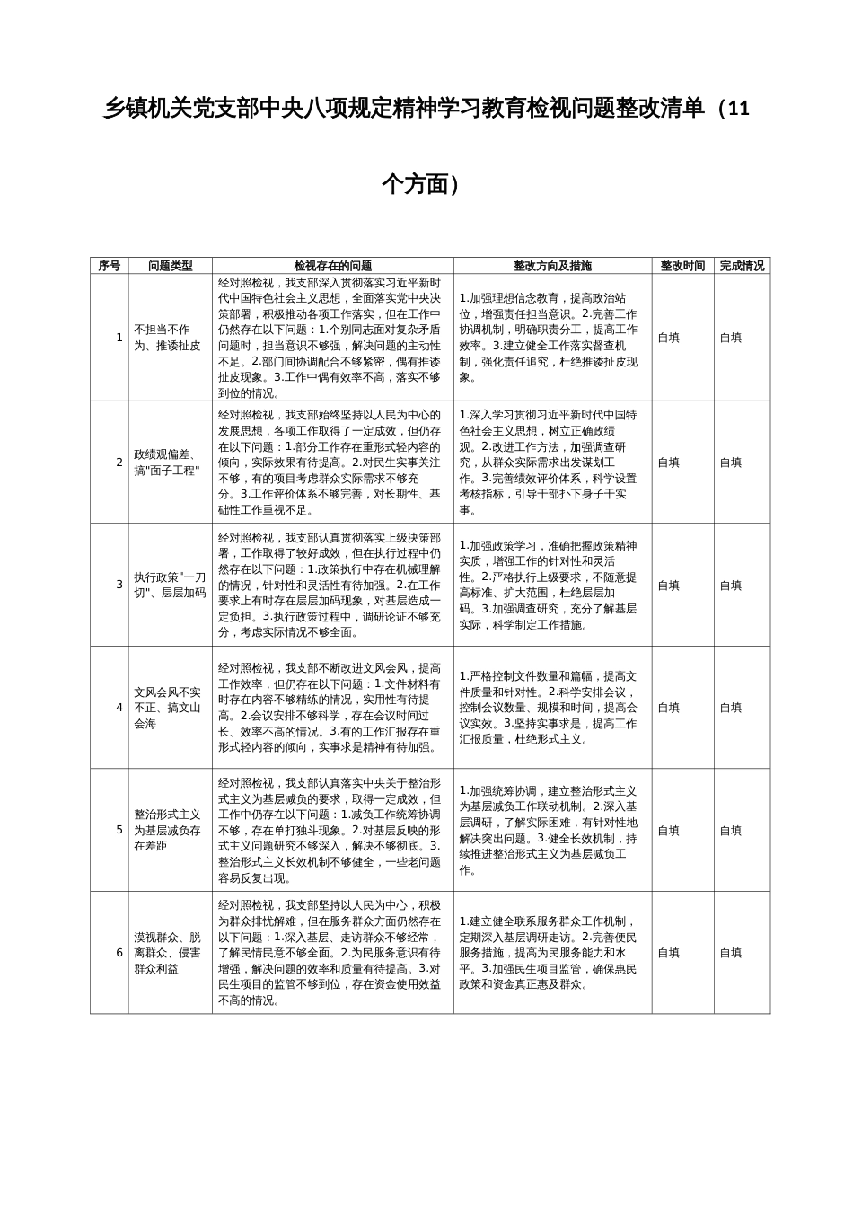 乡镇机关党支部中央八项规定精神学习教育检视问题整改清单（11个方面）_第1页