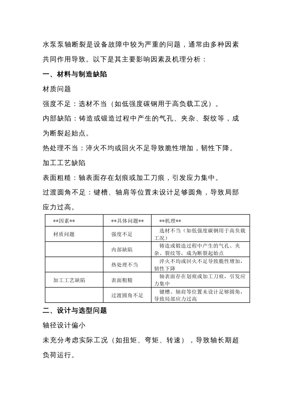水泵泵轴断裂的主要因素_第1页