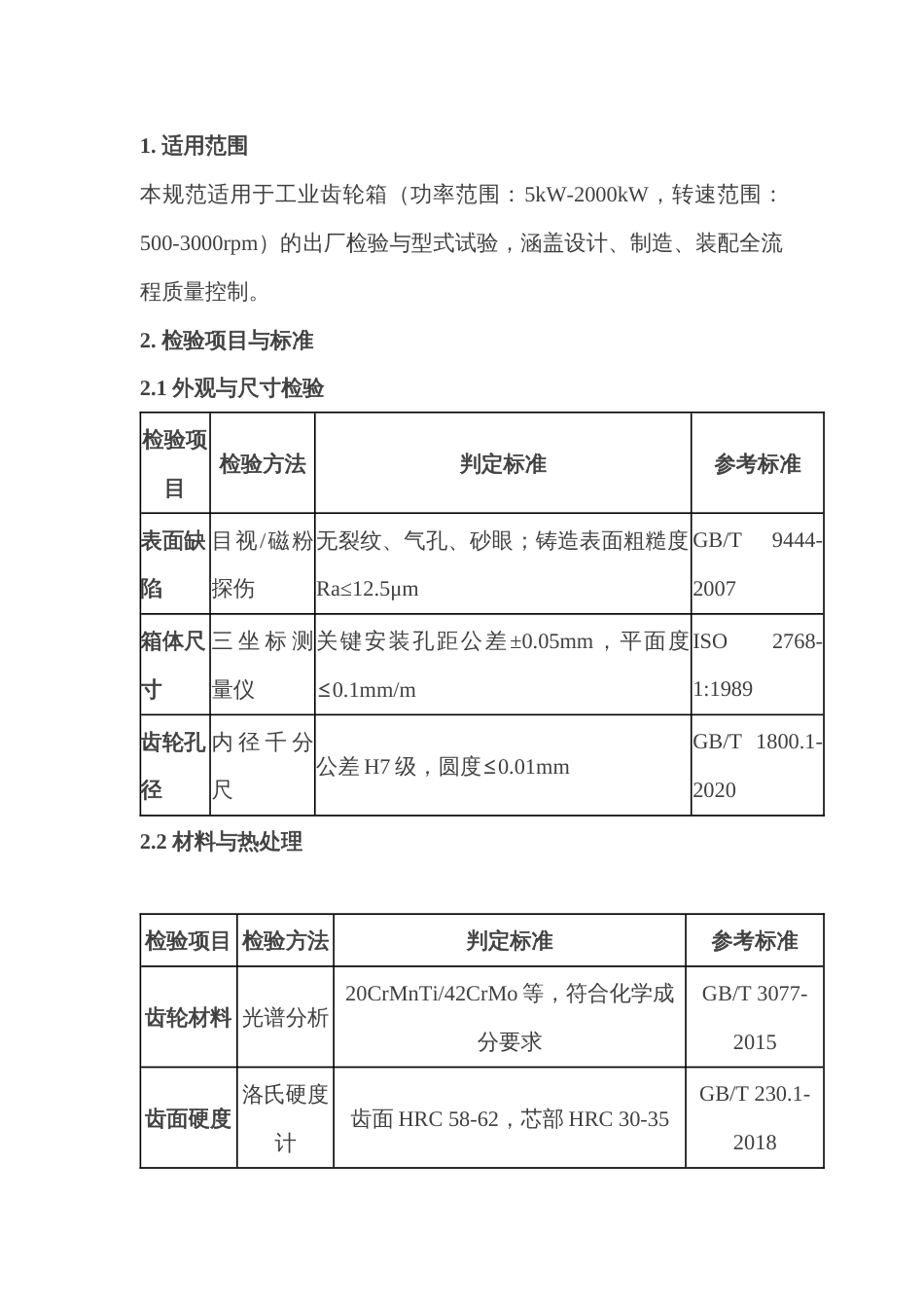 通用工业齿轮箱检验规范_第1页