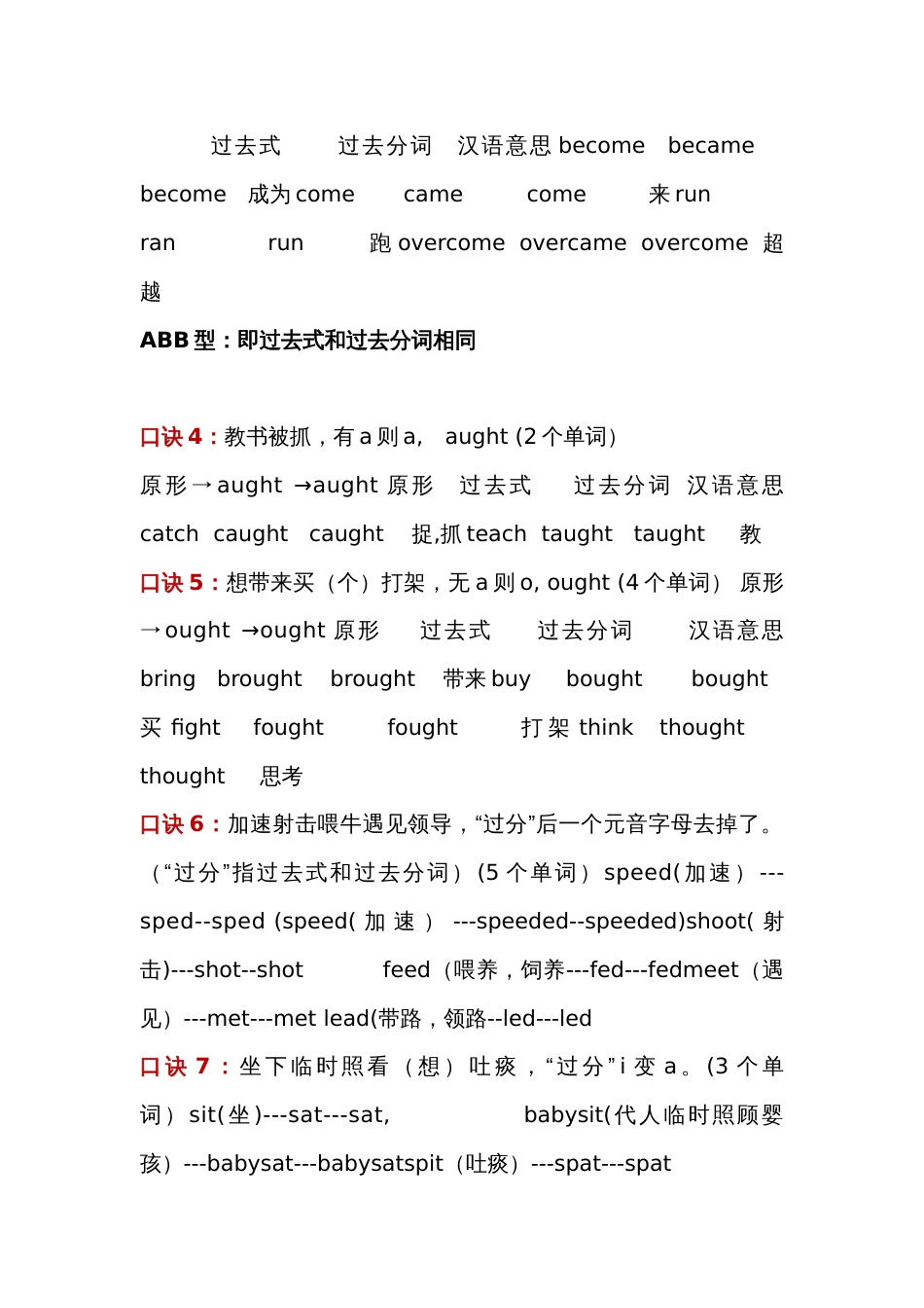 初中英语所有不规则动词_第2页