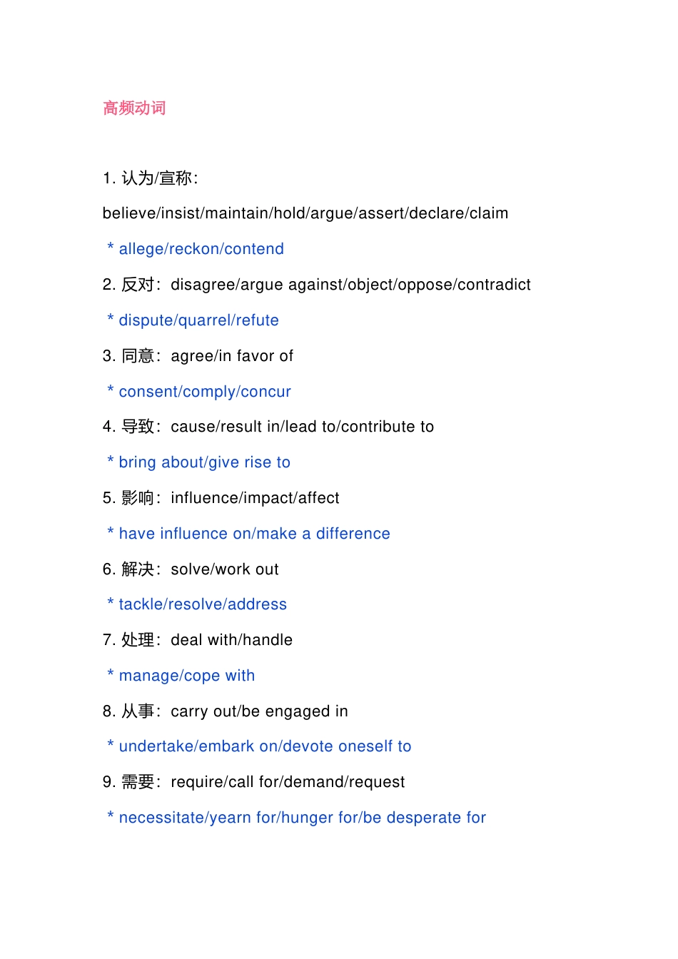 高中英语：写作重点高频词分类识记_第1页