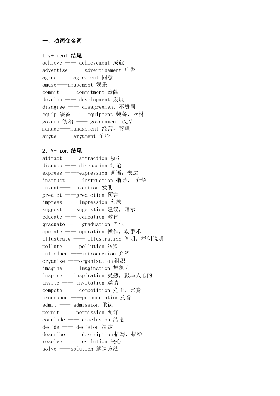 高中英语词性转换归纳总结_第1页