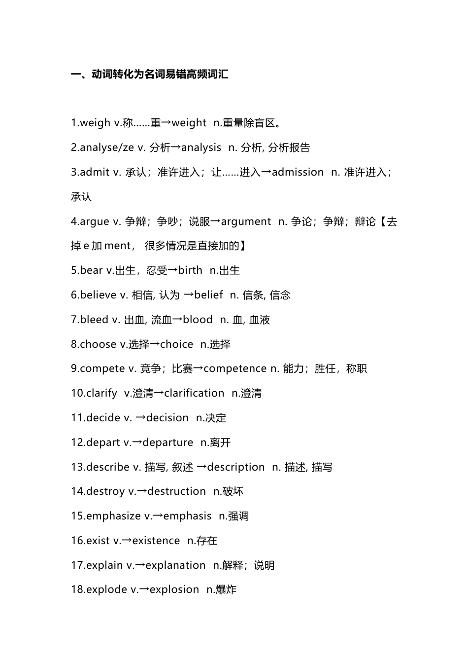 高中英语语法填空词形转换易错高频词总结_第1页