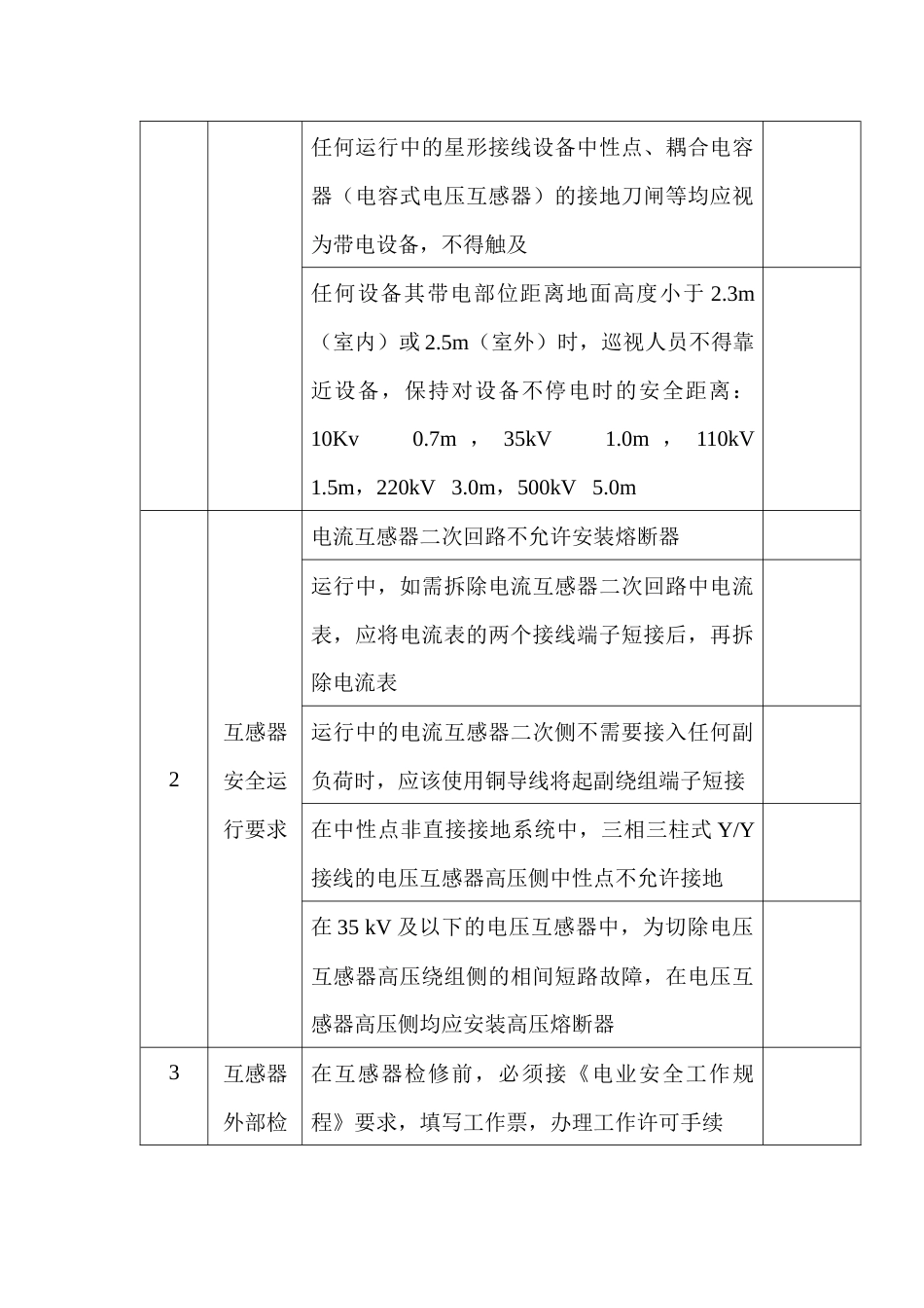 某公司互感器安全检查表_第2页