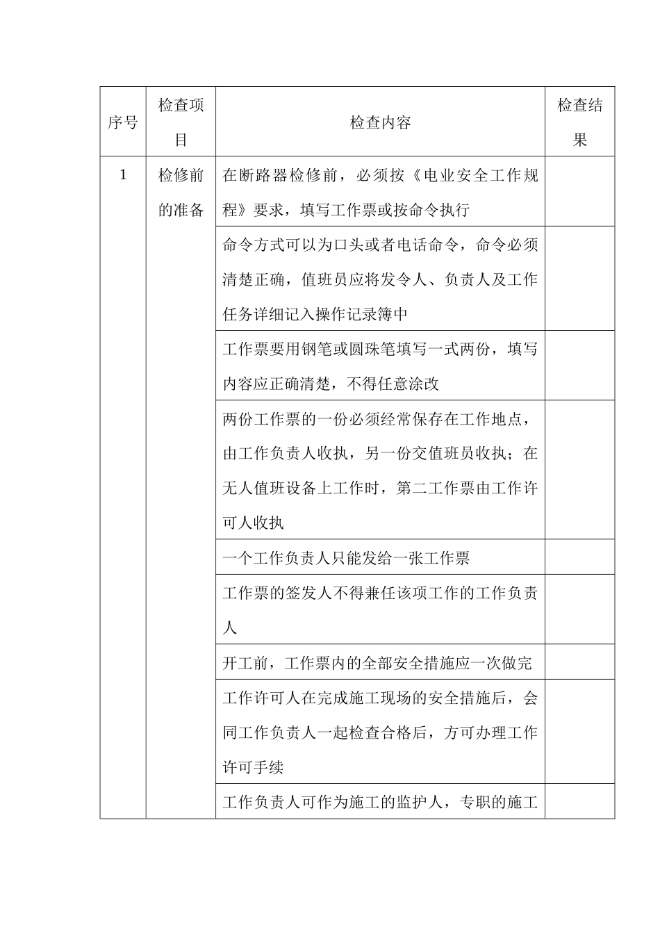某公司断路器安全检修检查表_第1页