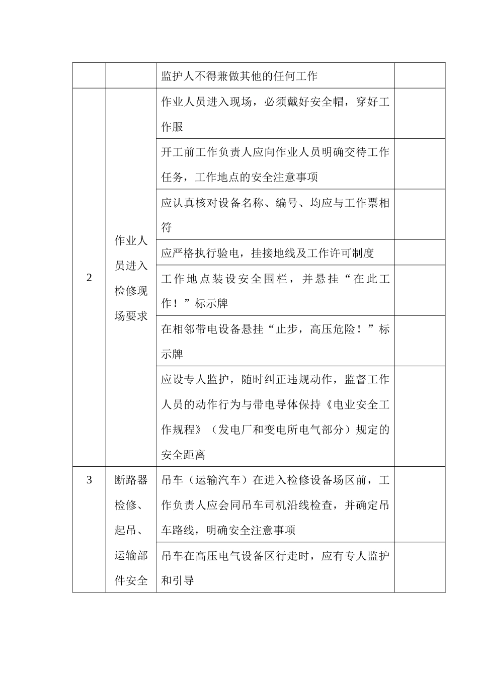 某公司断路器安全检修检查表_第2页