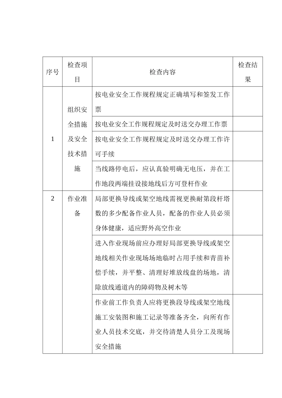 输电线路局部更换导线、地线作业安全检查表_第1页