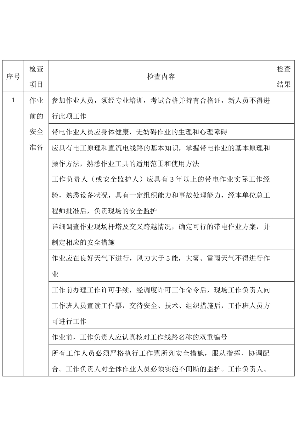地电位作业法更换绝缘子安全检查表_第1页