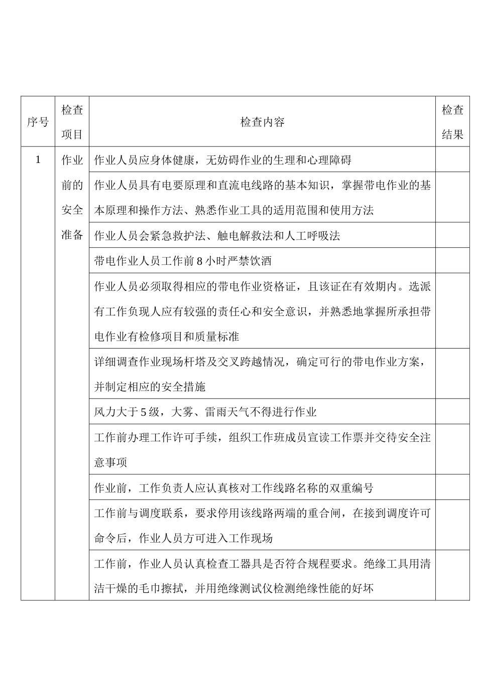 带电修补导线、更换间隔棒或防振锺安全检查表_第1页