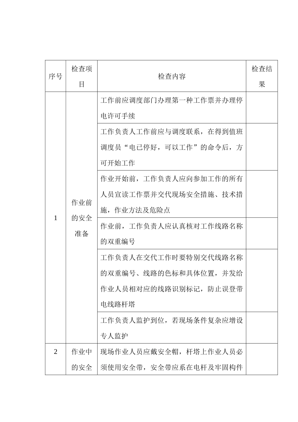 停电更换绝缘子作业安全检查表_第1页