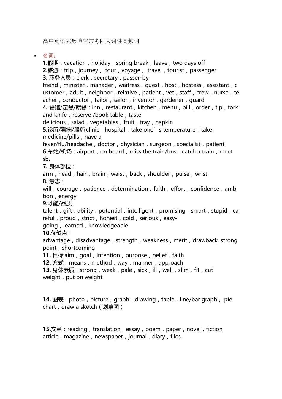 高中英语完形填空常考四大词性高频词总结_第1页