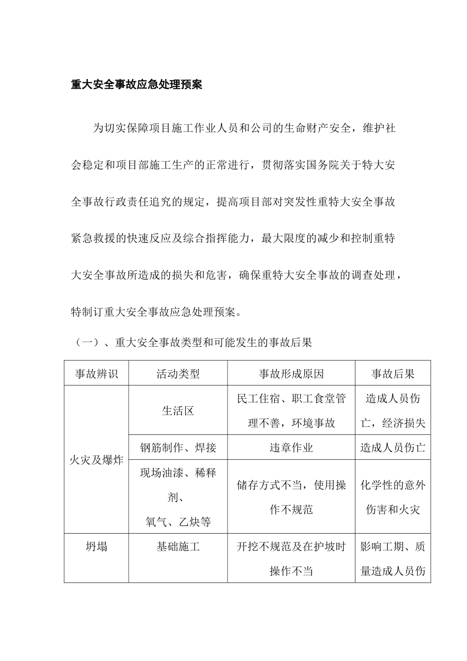 重大安全事故应急处理预案_第1页
