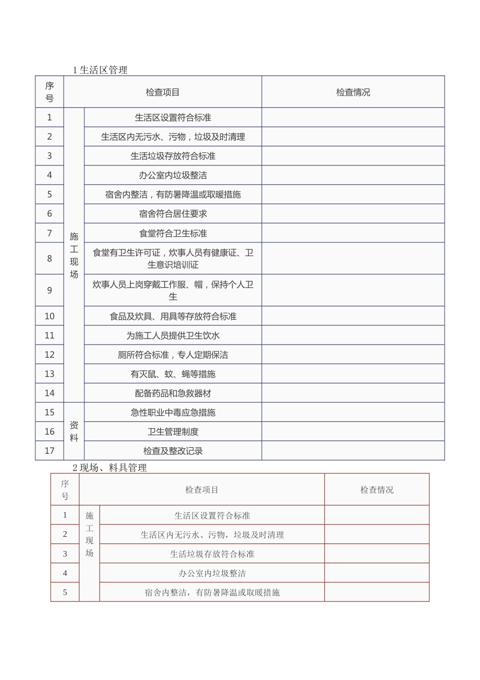 施工单位节后复工十个检查表_第1页