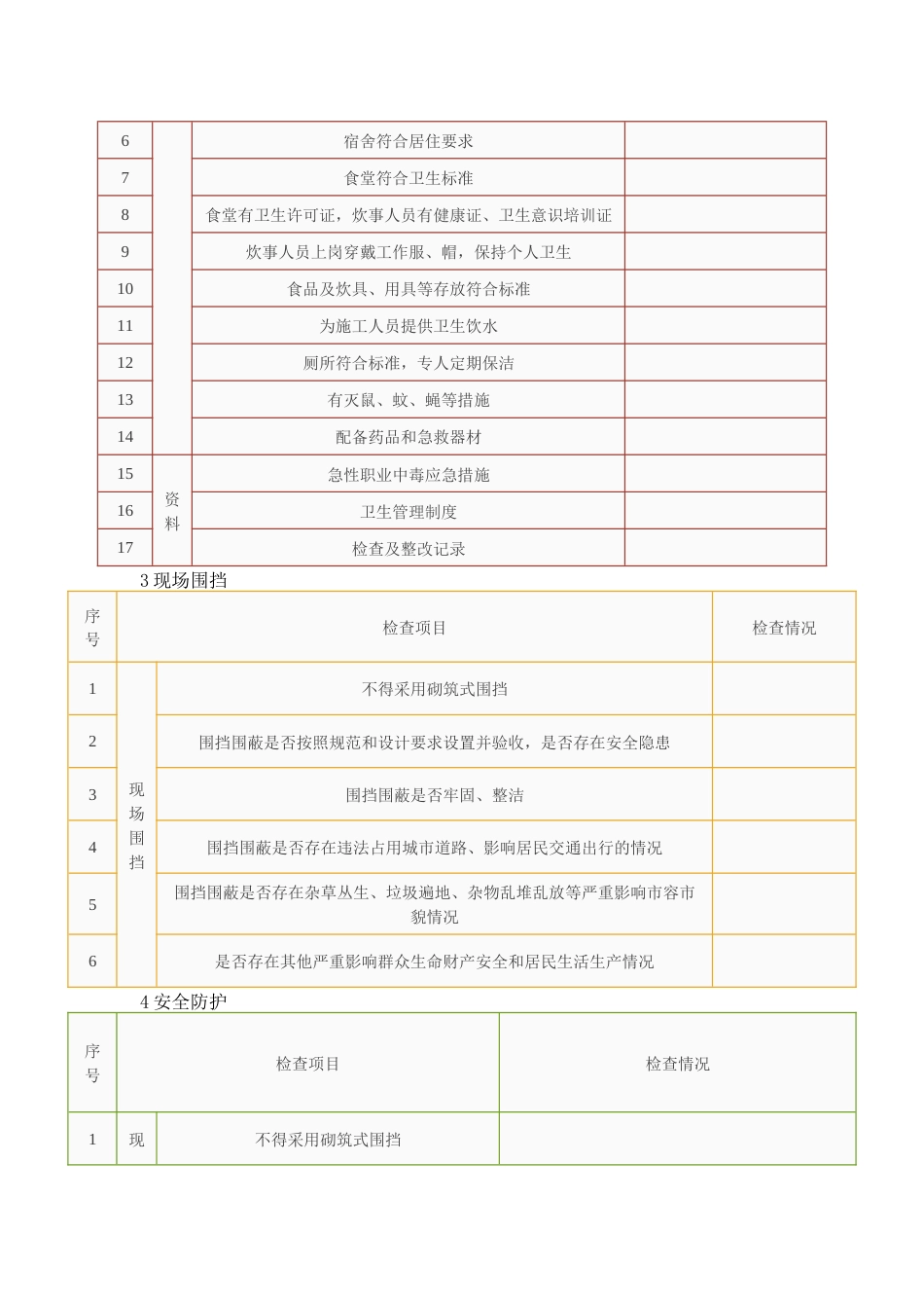 施工单位节后复工十个检查表_第2页