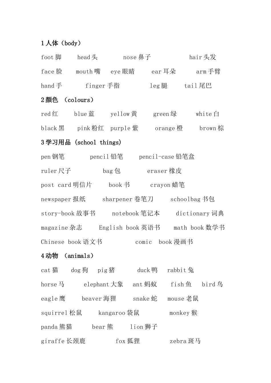 小学英语高频300词汇-总结_第1页