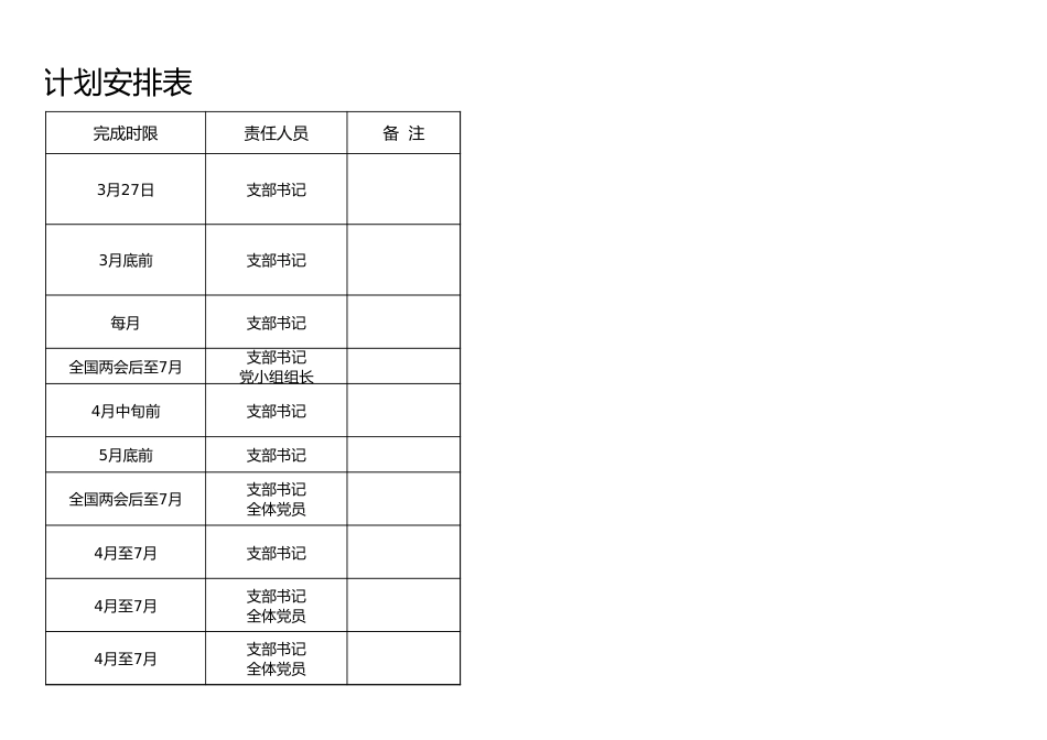 党支部深入贯彻八项规定精神学习教育计划安排表_第3页