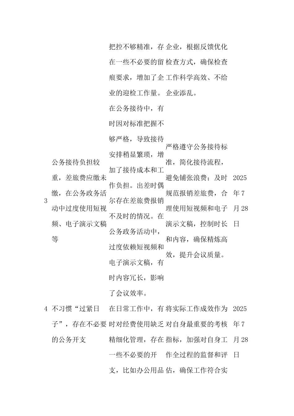 市直单位作风建设学习教育查摆的突出问题清单_第2页