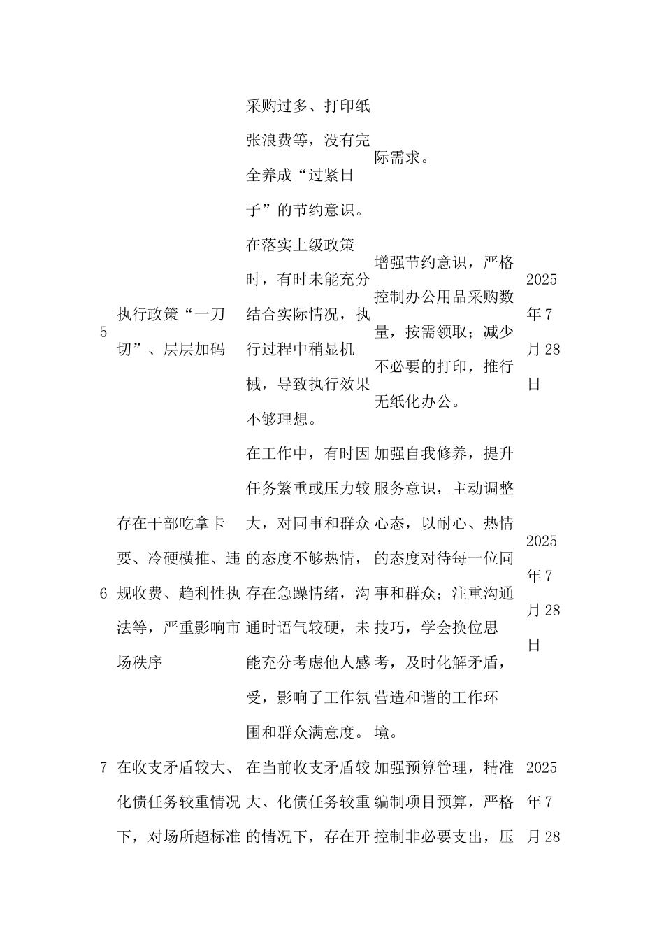 市直单位作风建设学习教育查摆的突出问题清单_第3页