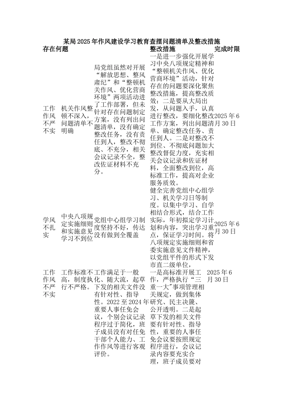 某局2025年作风建设学习教育查摆问题清单及整改措施_第1页