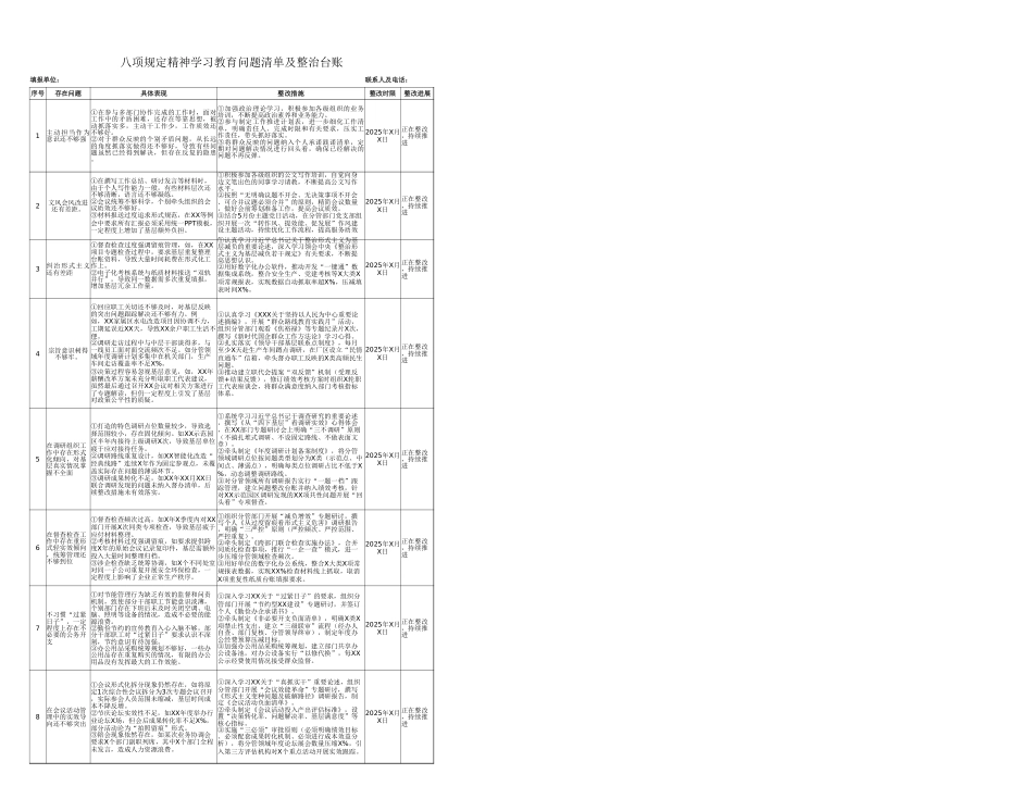八项规定精神学习教育问题清单及整治台账（8个问题）_第1页