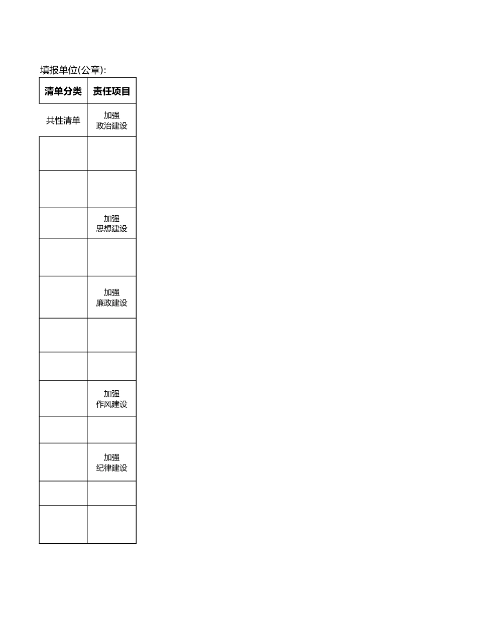镇党委班子党风廉政建设主体责任清单_第1页