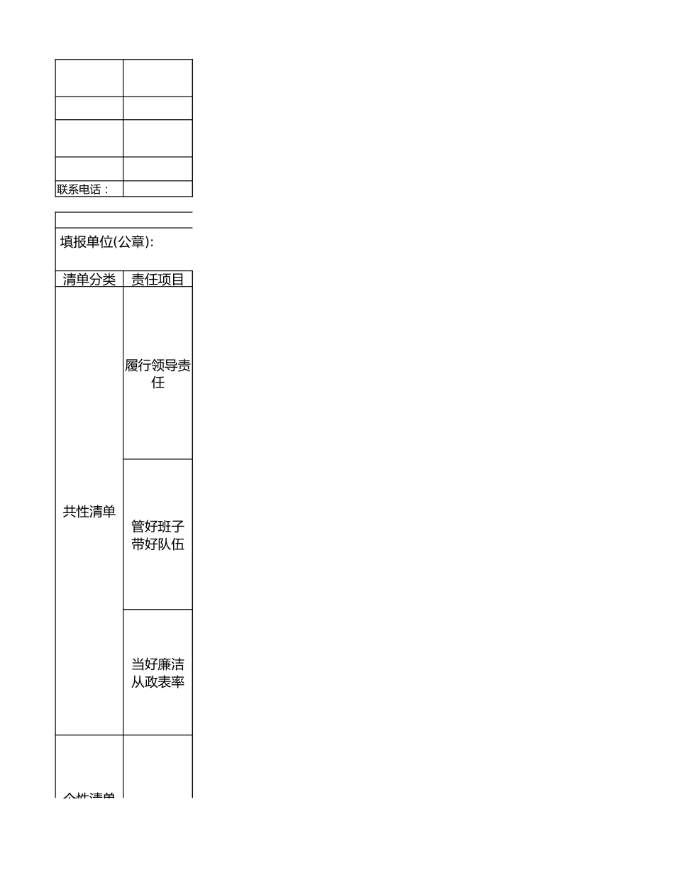 镇党委班子党风廉政建设主体责任清单_第3页