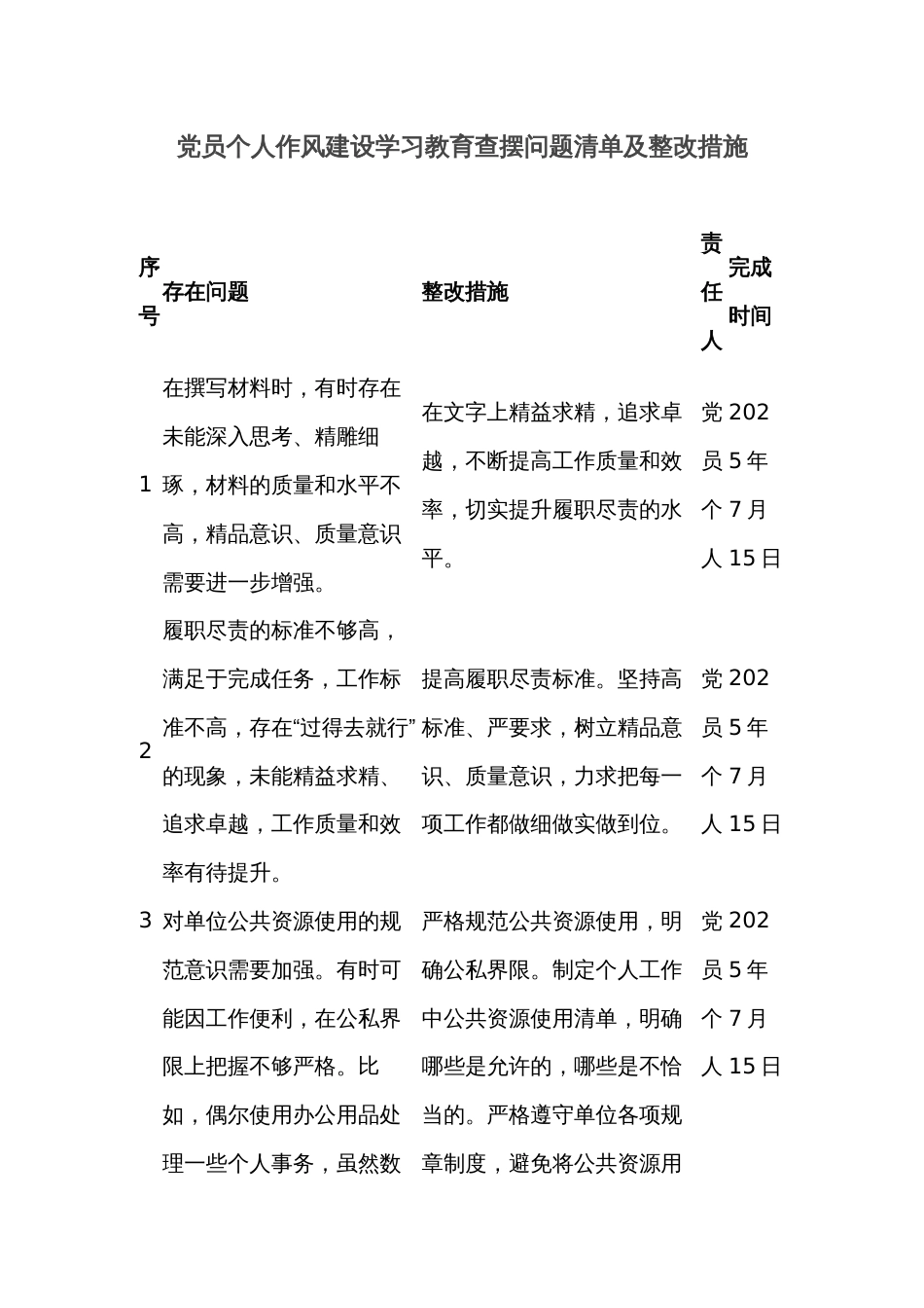 党员个人作风建设学习教育查摆问题清单及整改措施_第1页