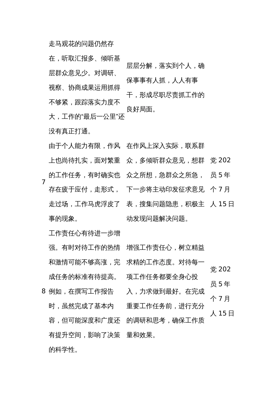 党员个人作风建设学习教育查摆问题清单及整改措施_第3页