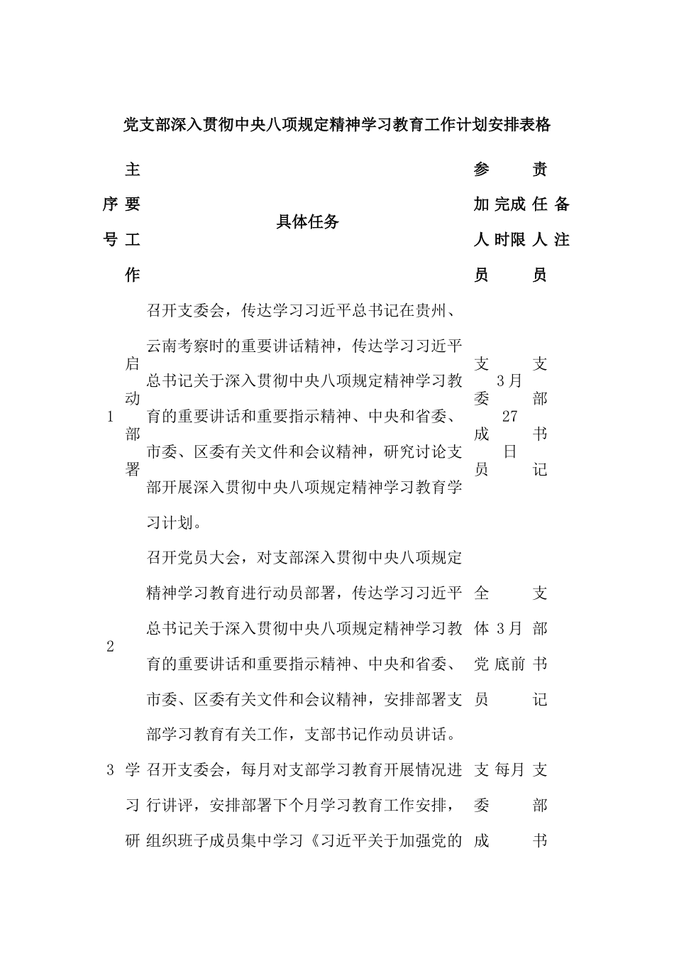 党支部深入贯彻中央八项规定精神学习教育工作计划安排表格_第1页