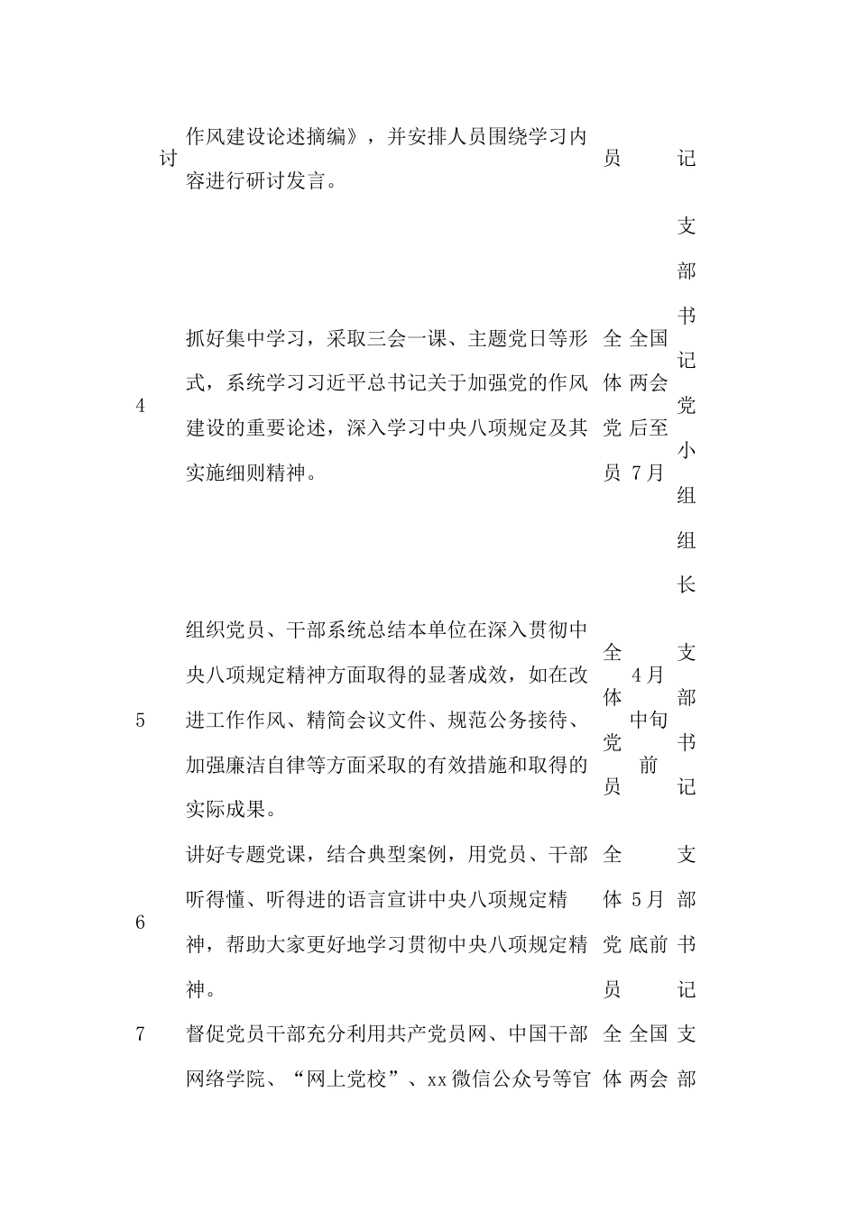 党支部深入贯彻中央八项规定精神学习教育工作计划安排表格_第2页