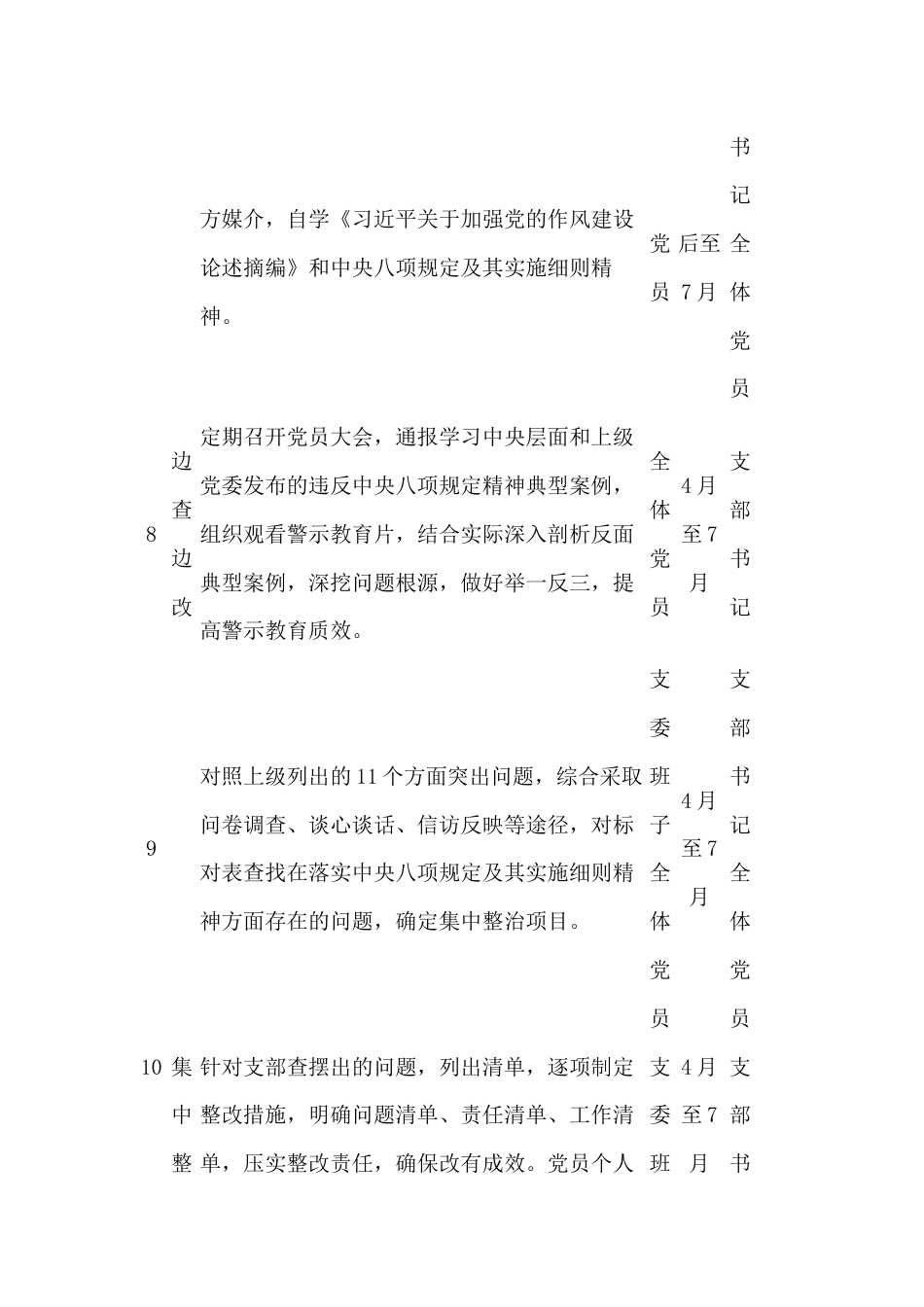 党支部深入贯彻中央八项规定精神学习教育工作计划安排表格_第3页